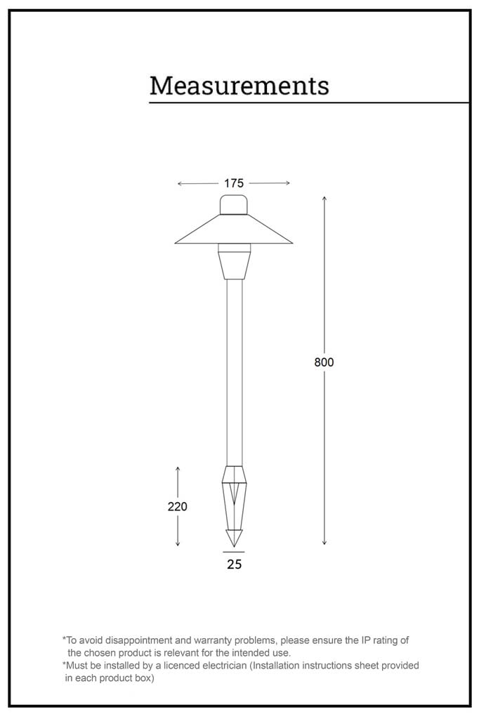 garden spike measurements